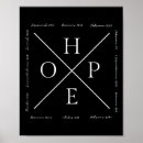 Search for christian hope posters Jesus