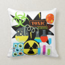 Search for beaker home living Scientist