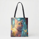 Search for pet portrait bags Animal