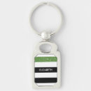 Search for glitz key rings Modern
