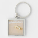 Search for rio de janeiro key rings Brazil