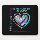 Search for emergency services mousepads Risk factors for suicide