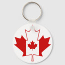 Search for canada day key rings July 1