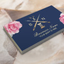 Search for needle thread Sewing
