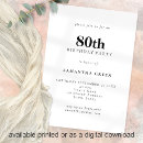 Search for minimalist 80th birthday invitations Black and white