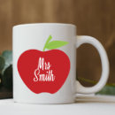Search for no apple mugs School