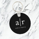 Search for budget rounded key rings Black and white