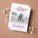 Search for colour image invitations For her