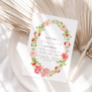 Search for girl birthday invitations Strawberry