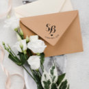Search for initial charm Beautiful