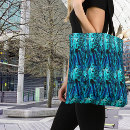 Search for macaw bags Parrot