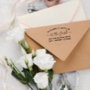 Search for charming Script