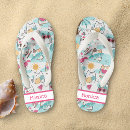 Search for kitten shoes Summer