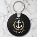 Search for ring name Anchor