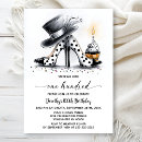 Search for dot shoe invitations Polka dots