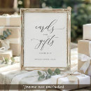 Search for bridal shower gifts Script