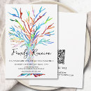 Search for family bbq invitations Modern