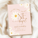 Search for isnt she onederful birthday invitations Pink