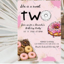 Search for doughnut 2nd birthday invitations Second birthday party