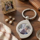 Search for unique mothers day key rings Grandma