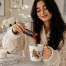 Search for now mugs Motivation