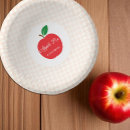 Search for fruit bowls Red