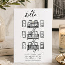 Search for relocated invitations We've moved