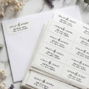 Search for adress labels Rsvp