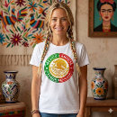 Search for traditional mexican clothing Cultural
