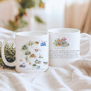 Search for greece souvenirs mugs Santorini