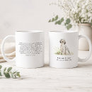 Search for setters mugs English setter