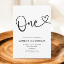 Search for gender neutral 1st birthday invitations White
