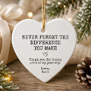 Search for thank you christmas tree decorations Heart