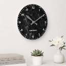 Search for name clocks Masculine