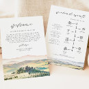 Search for timeline invitations Welcome letter