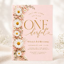 Search for cake smash invitations For kids