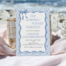 Search for turning 13 invitations For kids