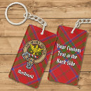Search for scottish clan key rings Macdonald