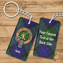 Search for ancestry key rings Scotland