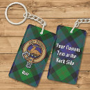 Search for heraldic key rings Coat of arms
