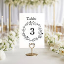 Search for folk invitations Wildflower