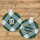 Search for campbell key rings Plaid