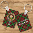 Search for clan tartans key rings Red