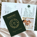 Search for planner wedding invitations Travel