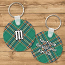 Search for hunting key rings Green