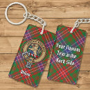 Search for tartan key rings Red