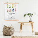 Search for birth day art Birth month flower