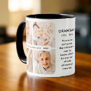 Search for in loving memory mugs Memorial