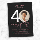 Search for photo 40th birthday invitations Minimalist