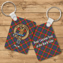 Search for heraldic key rings Coat of arms
